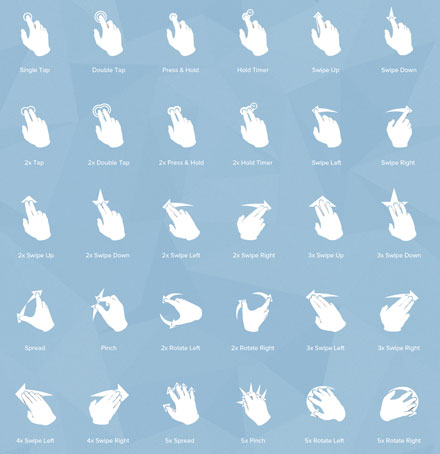 タッチデバイスの操作説明に使えるジェスチャーアイコンセット Touch Gesture Icons Designdevelop