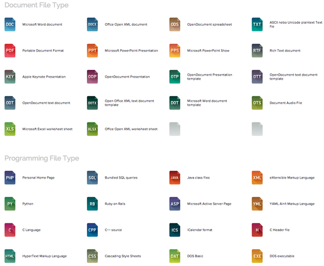 商用可 フラットデザインを取り入れたファイルアイコンのセット File Type Icons With Flat Design Style Designdevelop